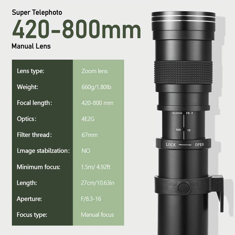420-800mm F8.3 フルフレーム中望遠ズームレンズ - Photography Ratio のレビューと価格