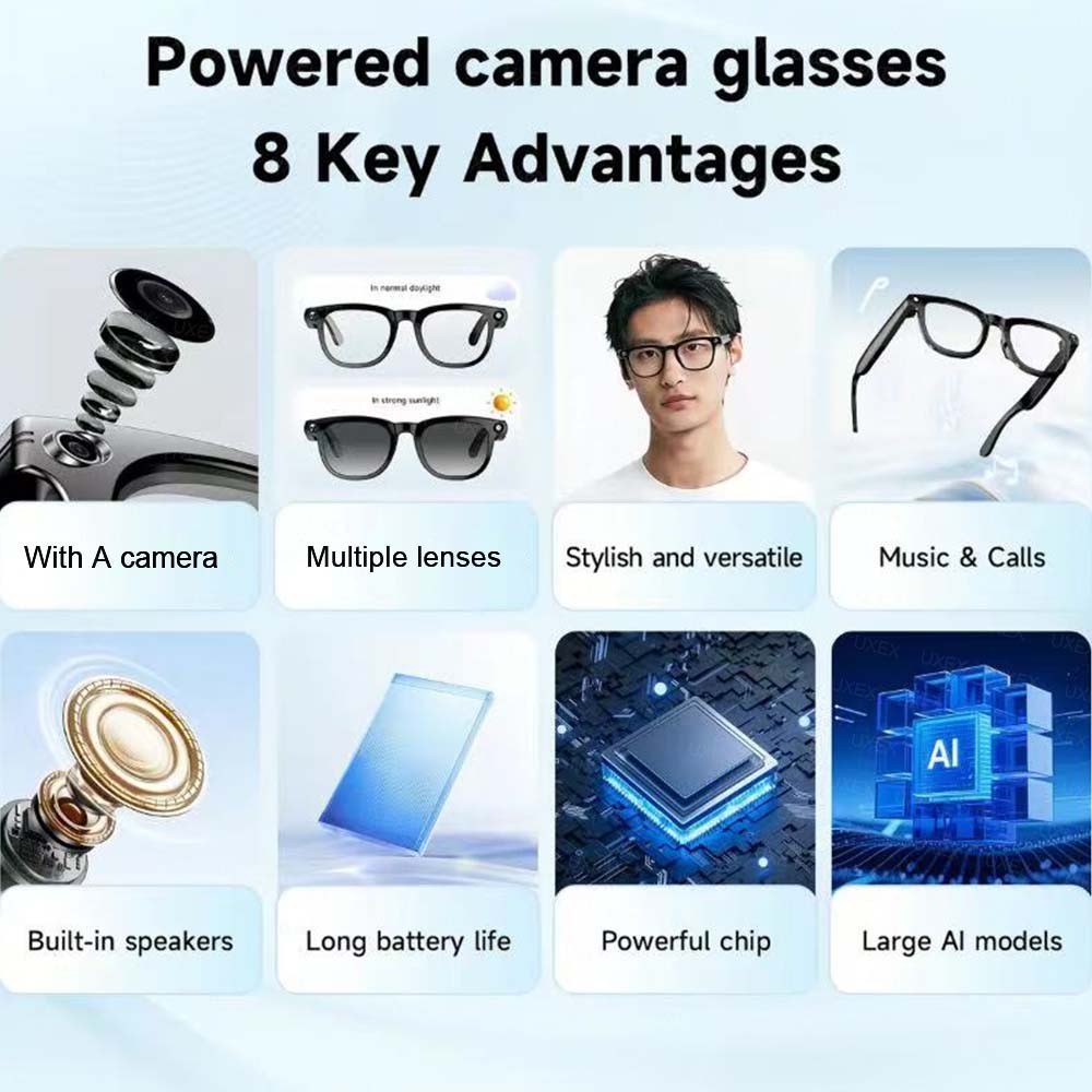 女性用スマートカメラグラス 調光レンズ アウトドア BT通話 - Photography Translate のレビューと価格